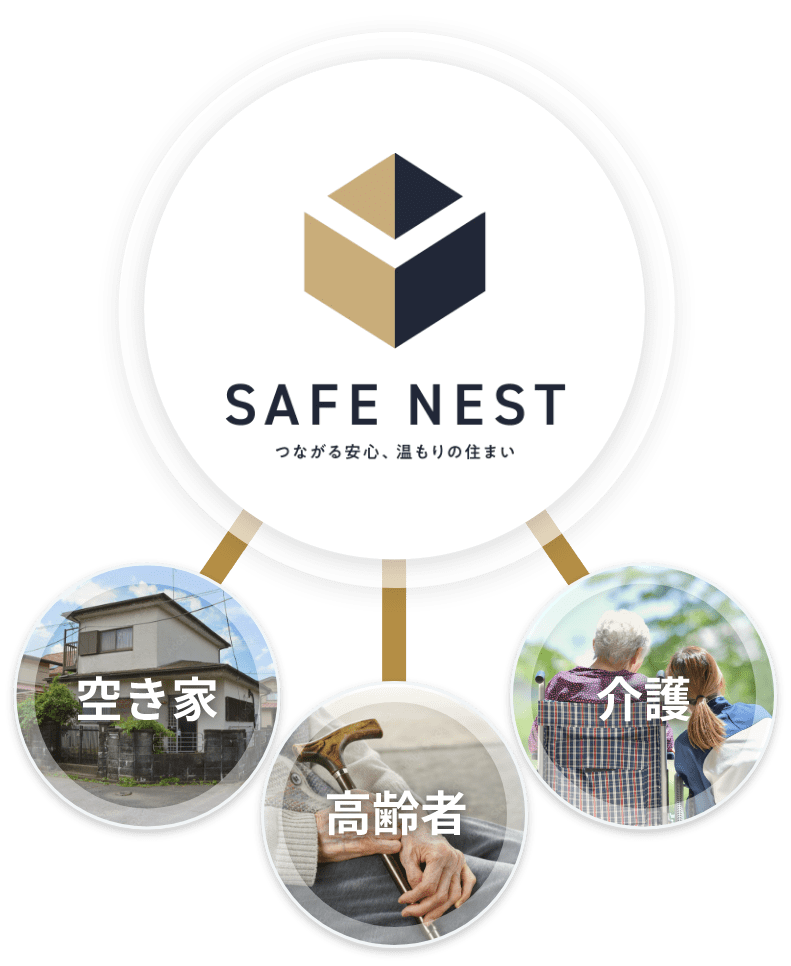 SAFE NEST つながる安心、温もりの住まい 空き家 高齢者 介護