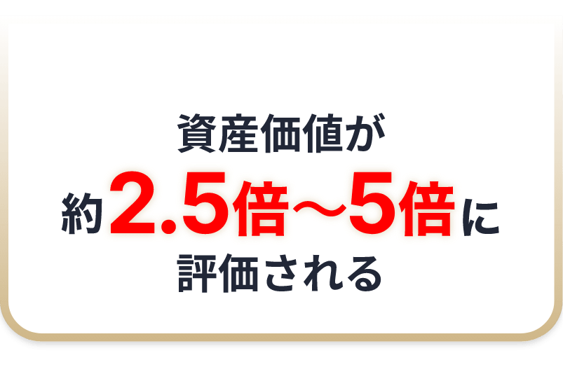 資産価値が約2.5倍〜5倍に評価される